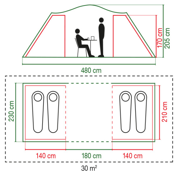 Tenda familiare Coleman Spruce Falls 4