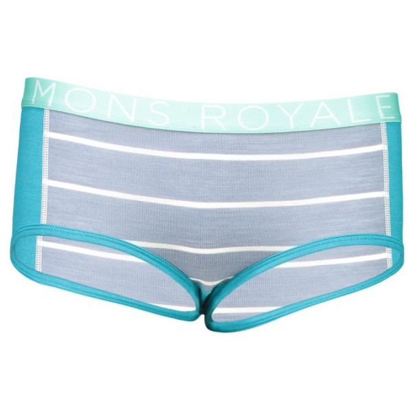 Mutandine Mons Royale Sylvia Boyleg Panel Folo (2020) blu/grigio Aqua/BtLeadStripe