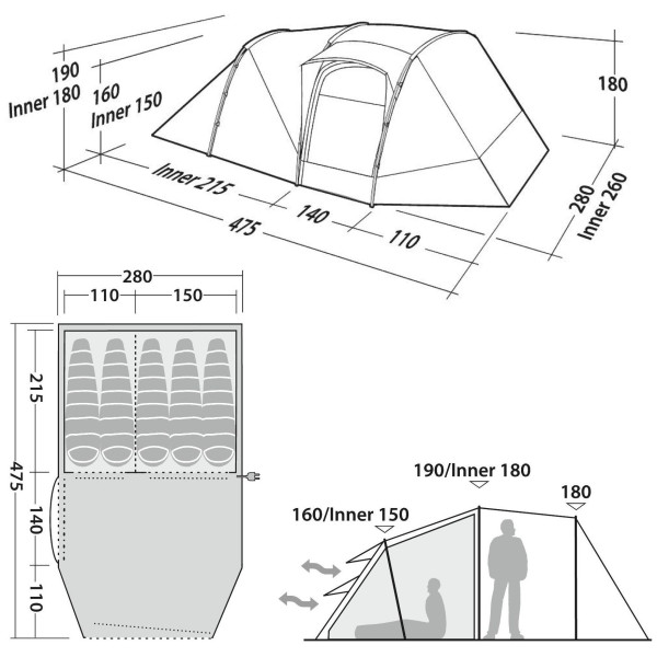 Tenda Robens Double Dreamer 5 (2022)