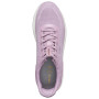 Scarpe da donna Geox D Spherica Plus