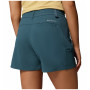 Pantaloncini da donna Columbia Weekend Rays™ Water Short