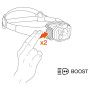 Lampada frontale ad alte prestazioni Petzl Swift RL Classic