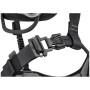 Imbrago Petzl Astro Sit