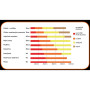 Fornello solare GoSun Sport