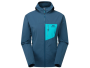 Giacche Softshell