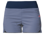 Pantaloncini