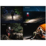 Lampada frontale Fenix HM55R