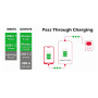 Powerbank Swissten POWER BANK 10000 mAh 2v1