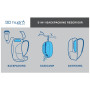 Sacca idratazione Gregory 3D Hydro Trek 3L