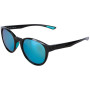 Colore: blu