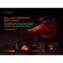 Lampada frontale Fenix HM60R