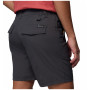 Pantaloncini da uomo Columbia Roc™ Lite Short