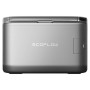 Frigo portatile EcoFlow Classic 45 l