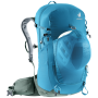 Zaino Deuter Trail Pro 33