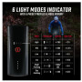 Luce anteriore Sigma Buster 1100