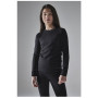 Set sportivo per bambini Craft Warm Baselayer Junior