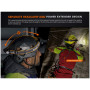 Lampada frontale ad alte prestazioni Fenix HM75R