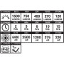 Luce anteriore Blackburn Dayblazer 1500