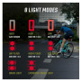Luce freno posteriore Sigma Nyte 70