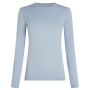 Taglia: L / Colore: azzurro