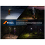 Lampada frontale Fenix HM23 V2.0