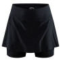 Gonna Craft Pro Hypervent 2In1 nero Black