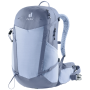 Dimensioni dello zaino: M / Colore: blu