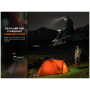 Lampada frontale Fenix HM23 V2.0
