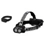 Lampada frontale ad alte prestazioni Ledlenser H19R Signature