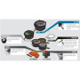 Set di stoviglie GSI Outdoors Bugaboo Base Camper Small
