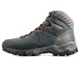 Scarpe da uomo Mammut Mercury IV Mid LTH Men