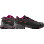 Scarpe da donna La Sportiva TX4 Evo Woman GTX