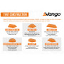 Tenda Force Ten Xenon UL 2 Plus