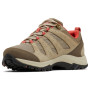 Scarpe da donna Columbia Redmond™ III