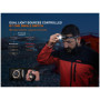 Lampada frontale Fenix HM23 V2.0