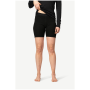 Boxer da donna Devold Duo Active Boxer