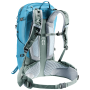 Zaino Deuter Trail Pro 33