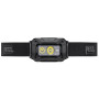 Lampada frontale Petzl Aria 2 RGB