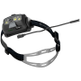 Lampada frontale Ledlenser HF8R Core
