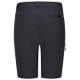 Pantaloncini da uomo Regatta Travel Light Packaway Shorts