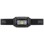 Lampada frontale Petzl Aria 1 RGB