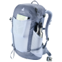 Zaino da donna Deuter Futura 21 SL